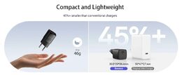 Rychlonabíječka do sítě Baseus Cube Pro 30W USB-C PD černá