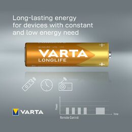 LR6 10BP AA Longlife Alk VARTA