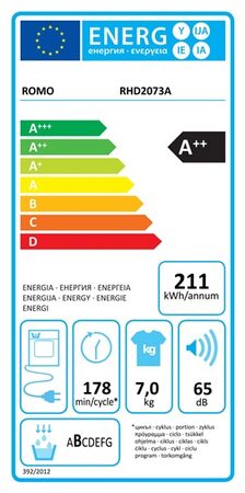 Energetický štítek