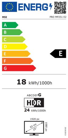 Energetický štítek