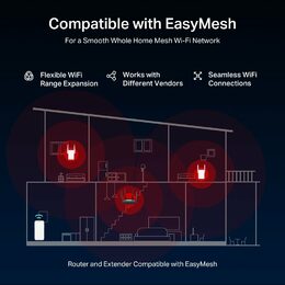 WiFi router TP-Link MERCUSYS MR25BE BE3600 WiFi 7, 3x GLAN, 1x GWAN, 2,4/5GHz, EasyMesh