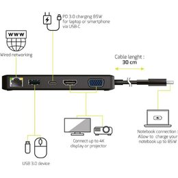 Docking station 5v1 USB-C/A PORT CONNECT