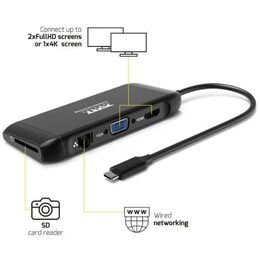 Docking station 8v1 Dual screen PORT