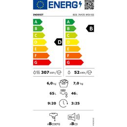 Energetický štítek