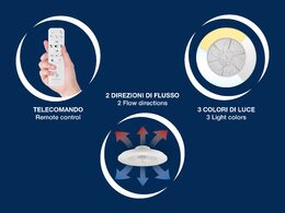 Beper P206VEN640 stropní ventilátor 50cm s LED světlem 3200lm