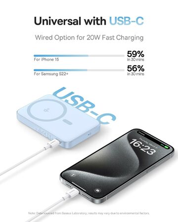 Bezdrátová powerbanka Baseus PicoGo Qi2 5000mAh, 20W modrá