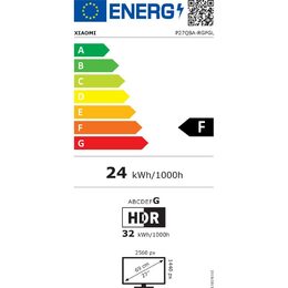 Energetický štítek