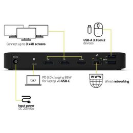 Docking station USB-C 2x4K Black PORT
