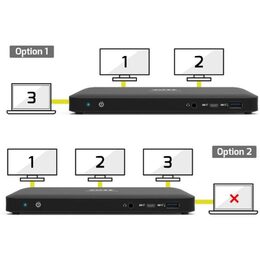 Docking station USB-C 2x4K Black PORT
