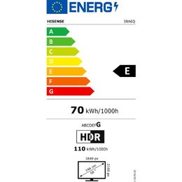 Energetický štítek