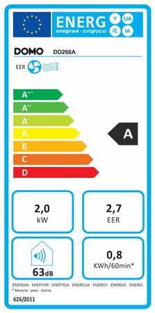 Mobilní klimatizace 7000 BTU - DOMO DO1035A, Energetická třída: A