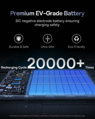 Power banka Baseus Blade2 12000mAh 65W stříbrná