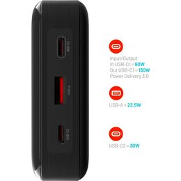 PWB Zen 20 Pro,130W, 20 000 mAh FIXED