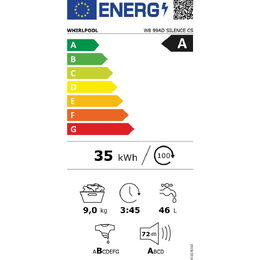 Energetický štítek