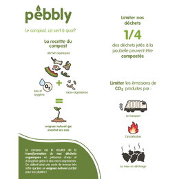 Kompostér Pebbly, NBA196, bambus, nerezová ocel, velikost M, 7 l, uhlíkový filtr