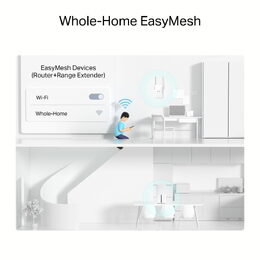 Modem TP-Link Archer NX500 AX3000, 5G/ LTE s WiFi routerem, 2x GLAN, 1x GWAN, 1x slot SIM, 2,4/5GHz, EasyMesh