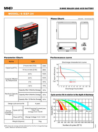 Baterie MHPower 6-DZF-24 Trakční gelová, 12V/24Ah, Terminál D2 - M5, Deep Cycle