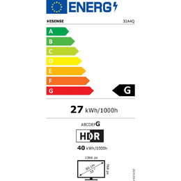 Energetický štítek