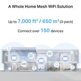 WiFi router TP-Link Mercusys Halo H25BE(3-pack) WiFi 7, BE3600, 3x GLAN, 2,4/5 GHz