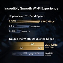 Síťová karta TP-Link Archer TBE552E BE9300 WiFi 7, PCI-e, Bluetooth, odnímatelná anténa