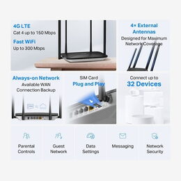 Modem TP-Link Mercusys MB115-4G LTE s WiFi routerem, 3x LAN, 1x WAN, 1x slot SIM, 2,4
