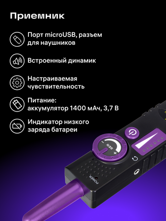 Sledovač vodičů Ermenrich Ping SM100