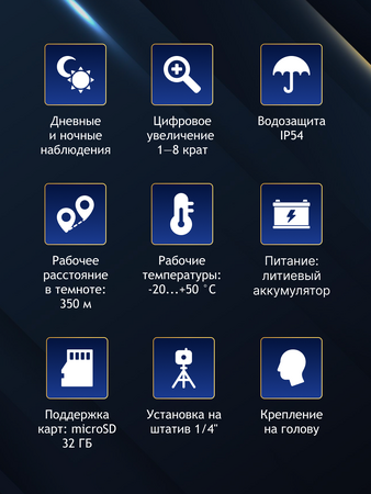Digitální binokulární dalekohled s nočním viděním Levenhuk Halo 13X Helmet
