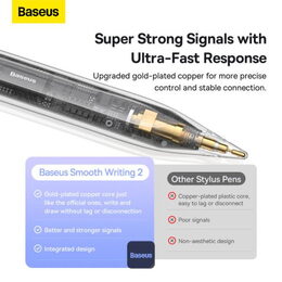 Stylus Baseus Smooth Writing 2 s bezdrátovým nabíjením (aktivní bezdrátová verze) bílý
