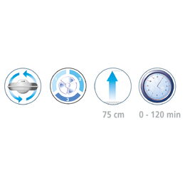 Ventilátor Farelek, Dakota 75, sloupový, 3 rychlosti, rotace 90°, časovač, 45 W