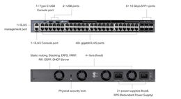 Switch TP-Link SG6654X 48x GLan, 6x 10G SPF+, 19", Omáda SDN