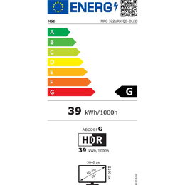 Energetický štítek