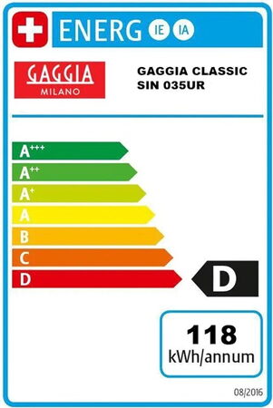 Energetický štítek