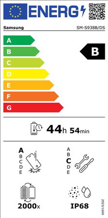 Energetický štítek