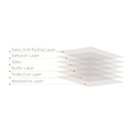 Screen Guard iPad Air 10,9 MOBILE ORIGIN