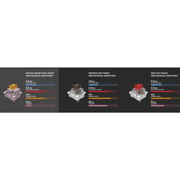 THOR 303 keyboard peach/bl CZ-SK GENESIS