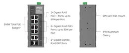 Switch TP-Link IES210GPP průmyslový, 2x SFP combo, 8x GLan s Poe+, 240W, DIN, Omáda SDN