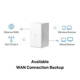 Modem TP-Link Mercusys MB112-4G LTE s WiFi routerem, 1x LAN, 1x WAN, 1x slot SIM, 300Mbps 2,4