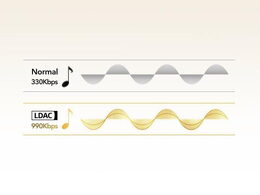 Bluetooth reproduktor Anker soundcore Motion X600 černý