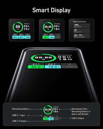 Powerbanka Anker Prime 20000mAh, 200W černá