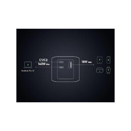 Powerbanka Anker 737 24000mAh, 140W černá