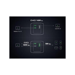 Powerbanka Anker 737 24000mAh, 140W černá