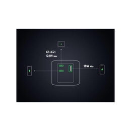 Powerbanka Anker 737 24000mAh, 140W černá