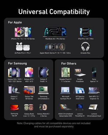 Nabíječka do sítě Anker Prime 100W, 2xUSB-C, 1xUSB stříbrná