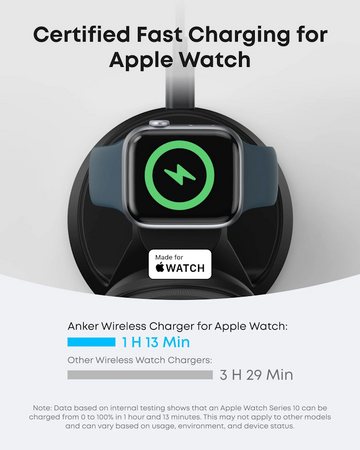 Bezdrátová nabíječka Anker MagGo B25M4 15W černá