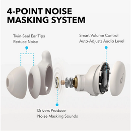 Bluetooth sluchátka Anker soundcore Sleep A20 bílá