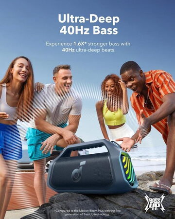 Bluetooth reproduktor Anker soundcore Boom 2 Plus modrý