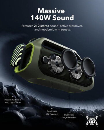 Bluetooth reproduktor Anker soundcore Boom 2 Plus zelený