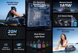 Bluetooth reproduktor Anker soundcore Boom 2 Plus zelený