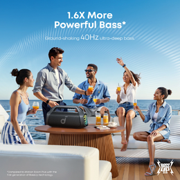 Bluetooth reproduktor Anker soundcore Boom 2 Pro černý