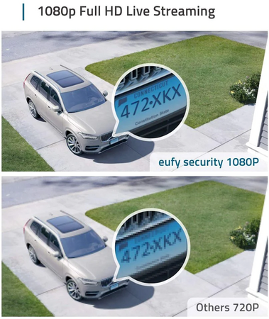 Venkovní kamera Anker eufy S210, 1080p HD bílá